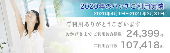 2020年のハッチご利用実績