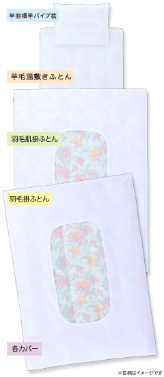 スタンダード商品